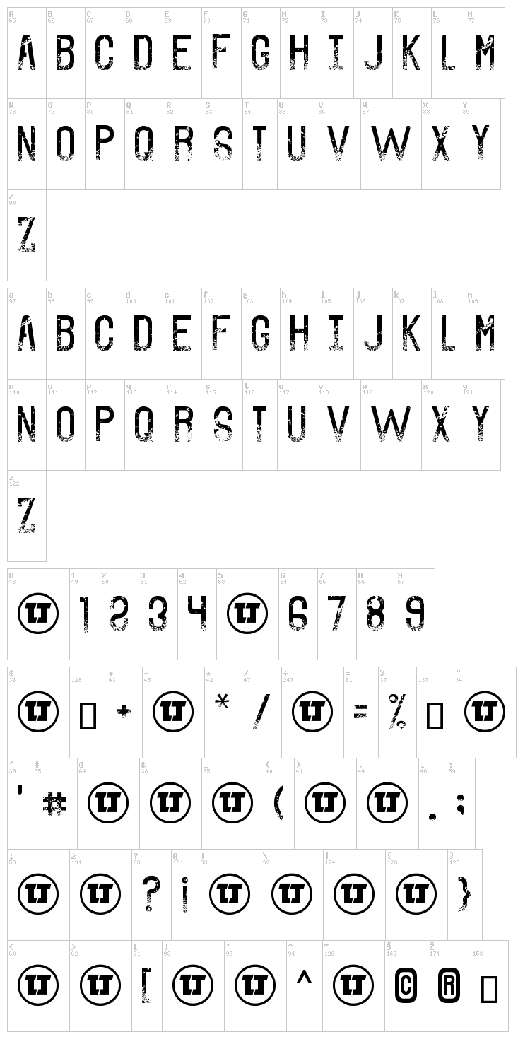 The Sound of Truth font map